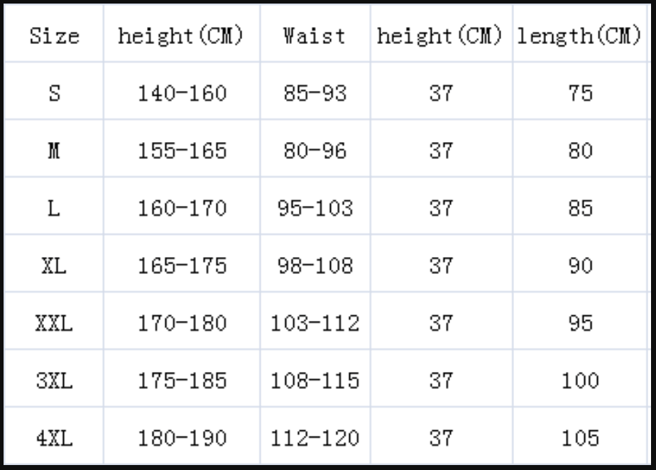 CoreCorrect™ | Corrigeert je Houding & Verlicht Rugpijn