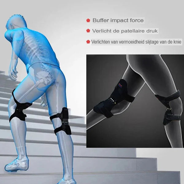 PowerKnee™ | Meer kracht, minder belasting.