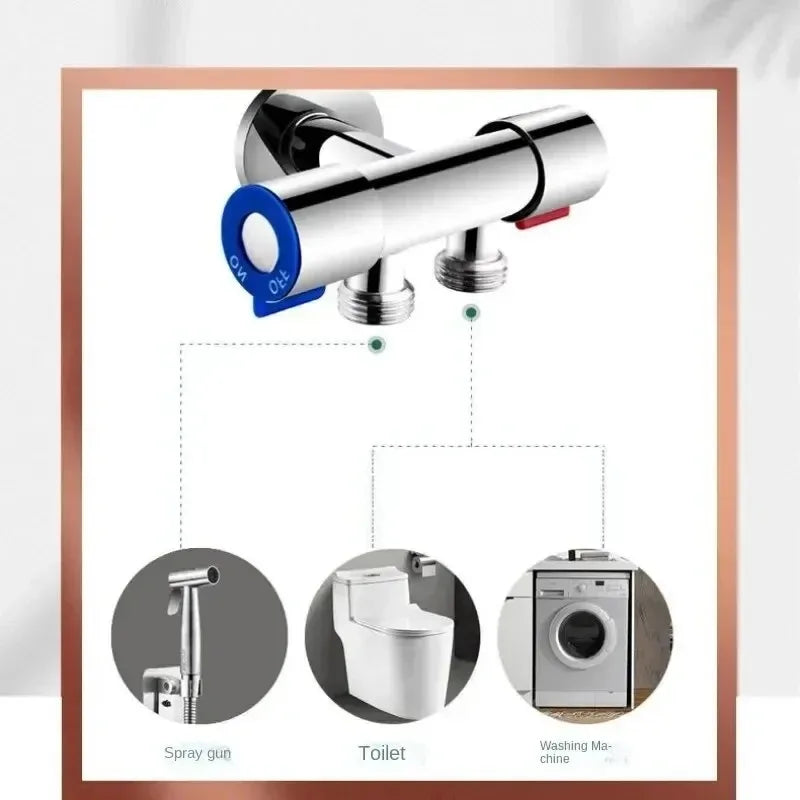 Bidelle™ | Elegant schoon, moeiteloos gebruik