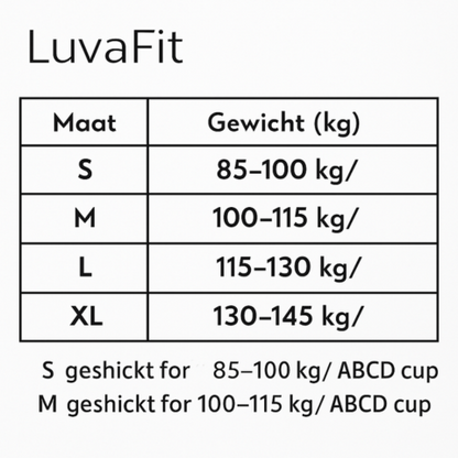 LuvaFit|Ondersteunt uw houding en biedt ongekend draagcomfort.