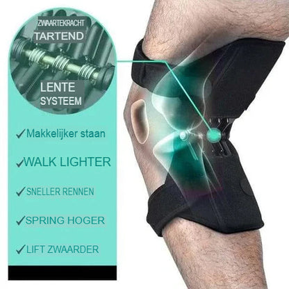 PowerKnee™ | Meer kracht, minder belasting.