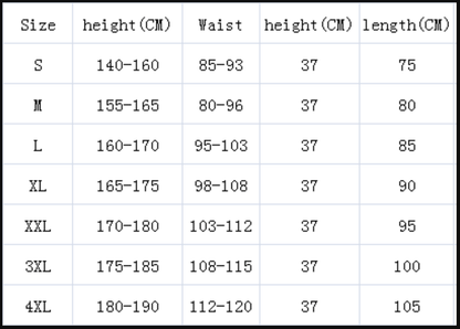 CoreCorrect™ | Corrigeert je Houding & Verlicht Rugpijn